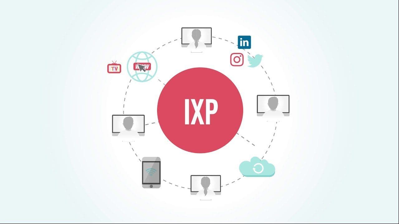 Schéma du fonctionnement d’un point d’échange Internet (IXP)